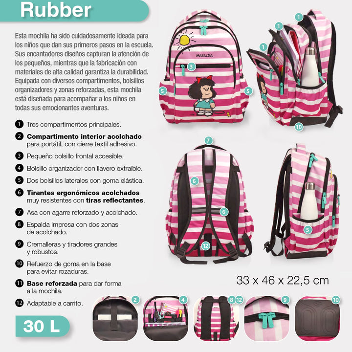 Grafoplás - Mochila Escolar 3 Cremalleras con Divisor para Portátil. Adaptable Carrito. Mafalda Lively