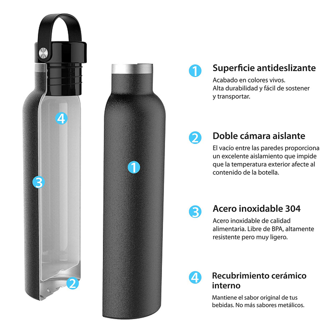 Runbott Marta Munté - Botella Térmica de 0.6L con Interior Cerámico. Nubes Safari