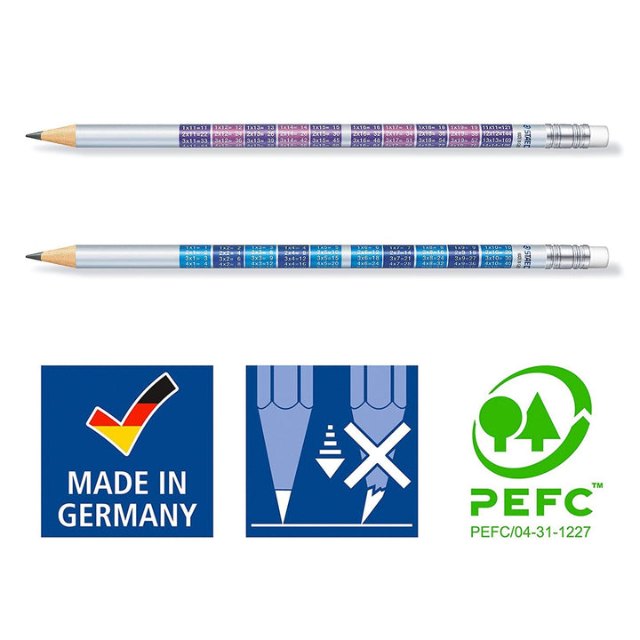 STAEDTLER 1822-KP72 - Set 2 Lápices Escolares 2HB con las Tablas de Multiplicar y Goma de Borrar