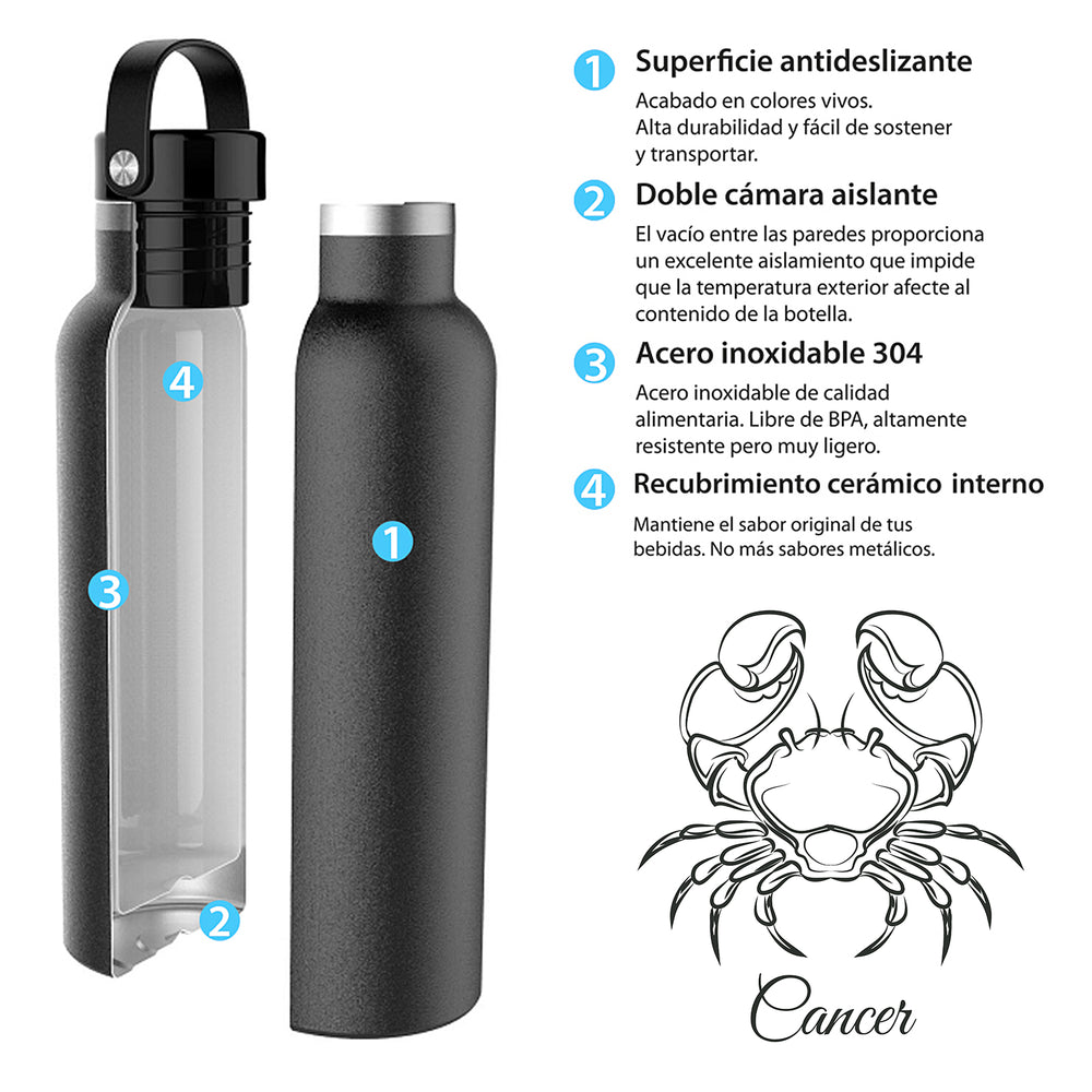 Runbott Zodiac - Botella Térmica Sport de 0.6L con Interior Cerámico. Cáncer Antracita