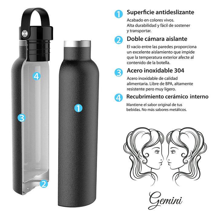 Runbott Zodiac - Botella Térmica Sport de 0.6L con Interior Cerámico. Géminis Menta