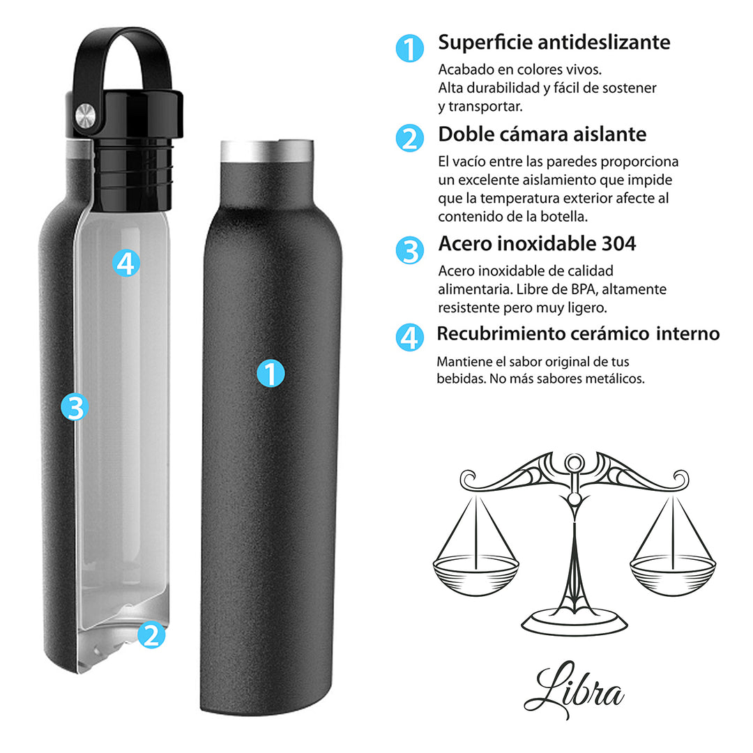 Runbott Zodiac - Botella Térmica Sport de 0.6L con Interior Cerámico. Libra Antracita