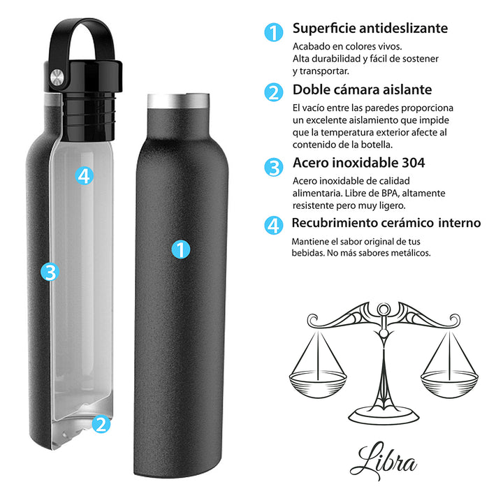 Runbott Zodiac - Botella Térmica Sport de 0.6L con Interior Cerámico. Libra Esmeralda