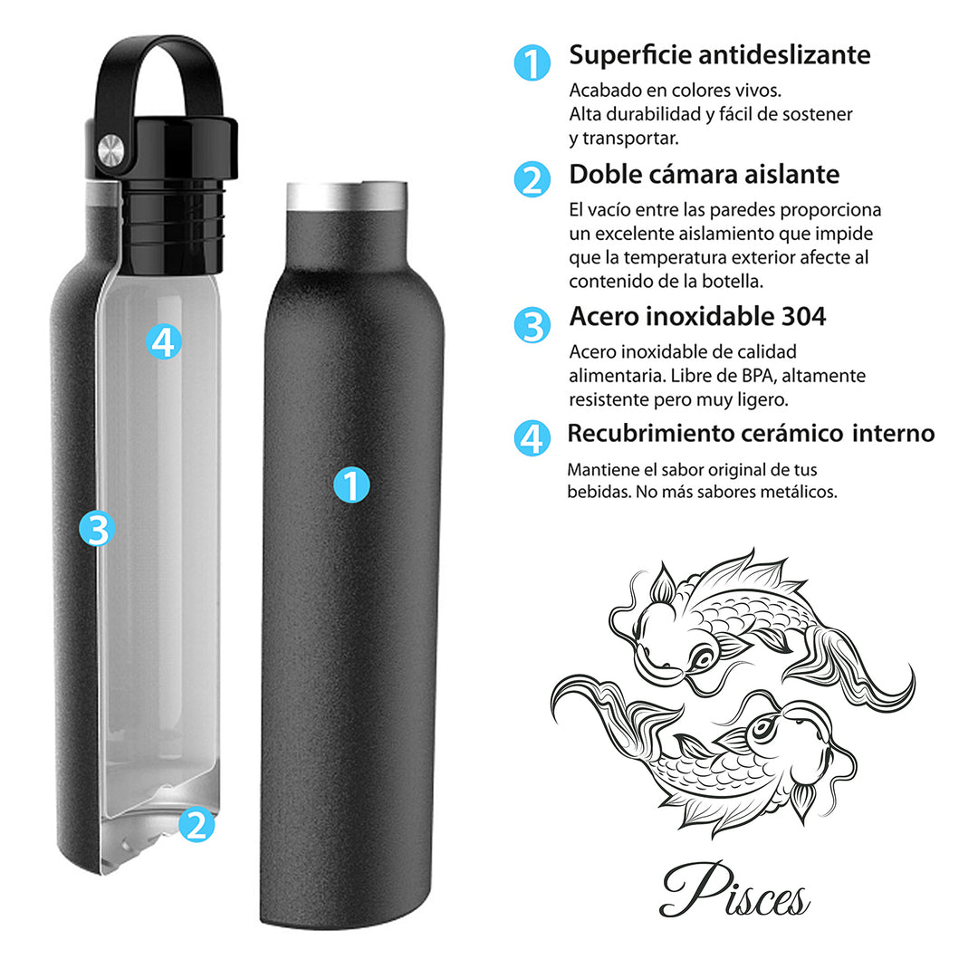 Runbott Zodiac - Botella Térmica Sport de 0.6L con Interior Cerámico. Piscis Esmeralda